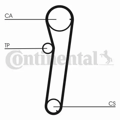 CONTINENTAL CTAM PASEK ROZRZĄDU CT739 