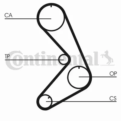 CONTINENTAL CTAM ZESTAW ROZRZĄDU CT750K1 