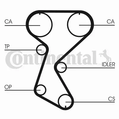 CONTINENTAL CTAM ZESTAW ROZRZĄDU CT760K2 