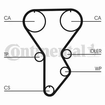 CONTINENTAL CTAM PASEK ROZRZĄDU CT790 