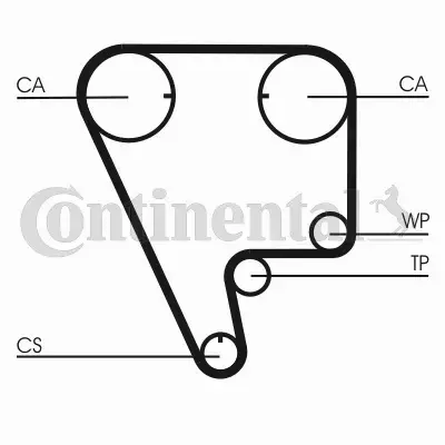 CONTINENTAL CTAM PASEK ROZRZĄDU CT794 