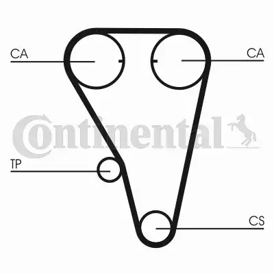 CONTINENTAL CTAM ZESTAW ROZRZĄDU CT803K1 