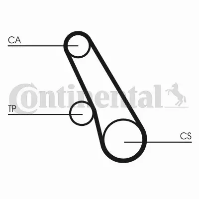 CONTI ZESTAW PASKA ROZRZĄDU  CT1109K2 