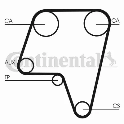 CONTINENTAL PASEK ROZRZĄDU CT819 