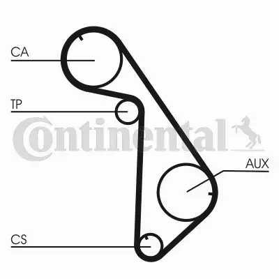 CONTINENTAL CTAM ZESTAW ROZRZĄDU CT825K1 