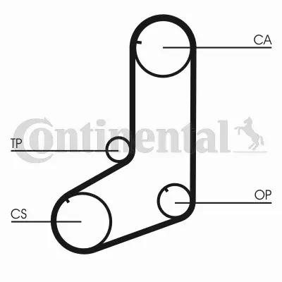 CONTINENTAL CTAM PASEK ROZRZĄDU CT825 