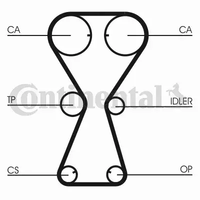 CONTINENTAL CTAM PASEK ROZRZĄDU CT826 