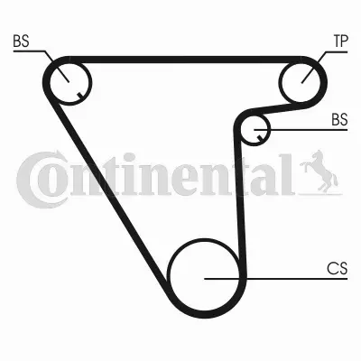 CONTINENTAL CTAM PASEK ROZRZĄDU CT833 