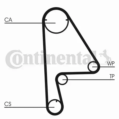 CONTINENTAL CTAM PASEK ROZRZĄDU CT862 