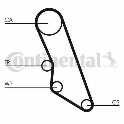 CONTINENTAL CTAM ZESTAW ROZRZĄDU CT865K1 