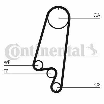 CONTINENTAL CTAM PASEK ROZRZĄDU CT866 