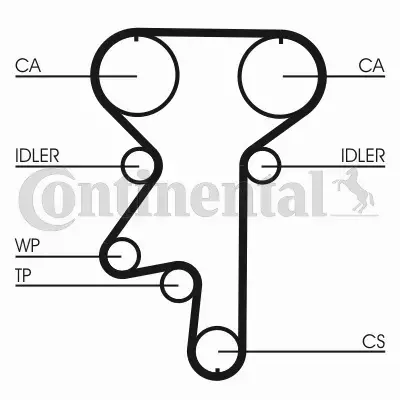 CONTI ROZRZĄD OPEL ASTRA F VECTRA A 1.8 2.0 16V 