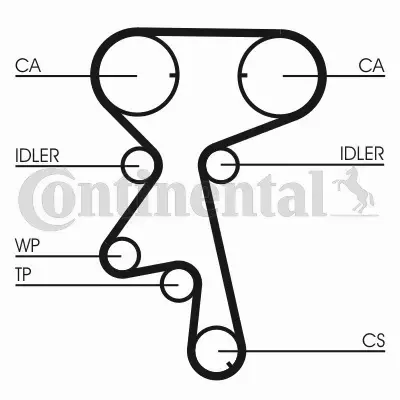 CONTINENTAL CTAM PASEK ROZRZĄDU CT873 