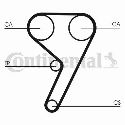 CONTINENTAL CTAM ZESTAW ROZRZĄDU CT881WP2 