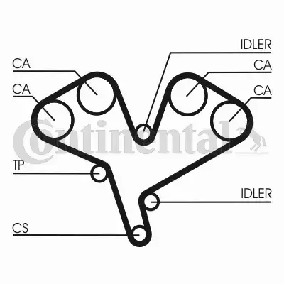 CONTINENTAL CTAM PASEK ROZRZĄDU CT884 