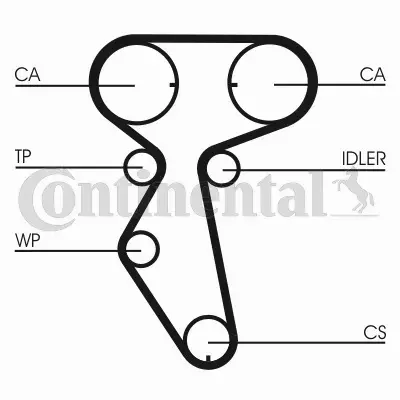 CONTINENTAL CTAM PASEK ROZRZĄDU CT887 