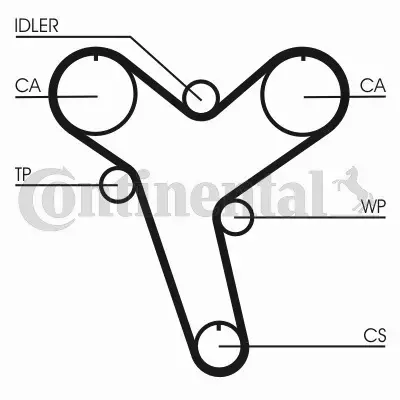 CONTINENTAL CTAM PASEK ROZRZĄDU CT894 