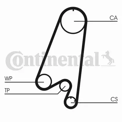 CONTINENTAL CTAM PASEK ROZRZĄDU CT910 