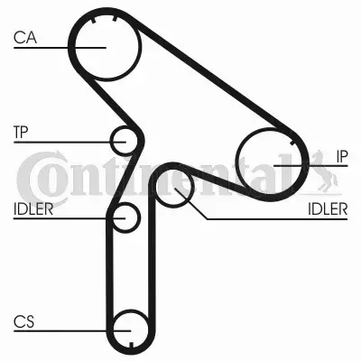 CONTINENTAL CTAM PASEK ROZRZĄDU CT921 