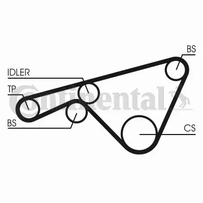 CONTINENTAL CTAM PASEK ROZRZĄDU CT925 