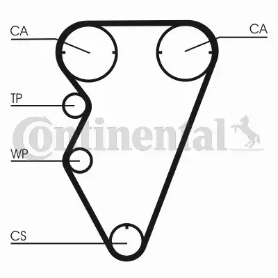 CONTI ZESTAW PASKA ROZRZĄDU  CT929K2 