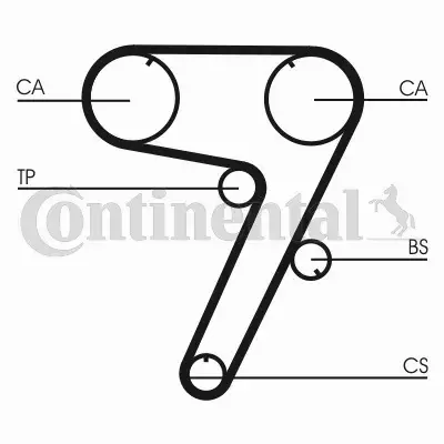 CONTI ZESTAW PASKA ROZRZĄDU  CT931K1 