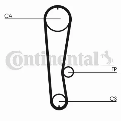 CONTINENTAL CTAM PASEK ROZRZĄDU CT936 