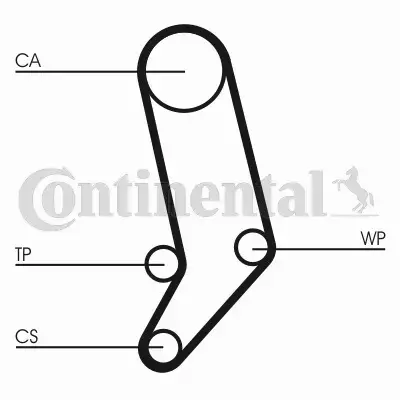 CONTI ROZRZĄD VW TRANSPORTER T4 LT II 2.5 TDI 