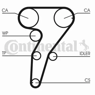 CONTI ZESTAW PASKA ROZRZĄDU  CT947K2 