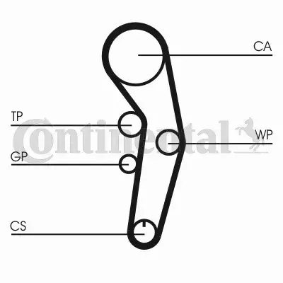 CONTINENTAL CTAM PASEK ROZRZĄDU CT1090 