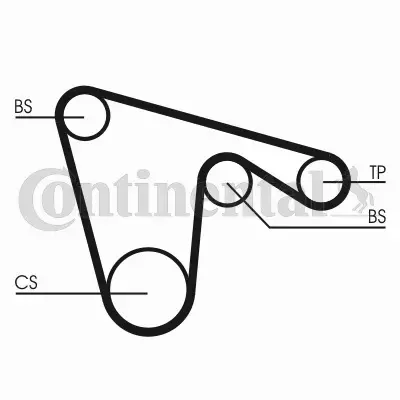 CONTI ZESTAW PASKA ROZRZĄDU  CT970K1 