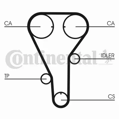 CONTINENTAL CTAM PASEK ROZRZĄDU CT972 