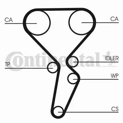 CONTI ZESTAW PASKA ROZRZĄDU  CT1179K4 