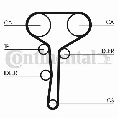 CONTI ZESTAW PASKA ROZRZĄDU  CT977K3 