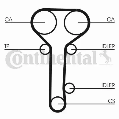 CONTI ZESTAW PASKA ROZRZĄDU  CT978K2 