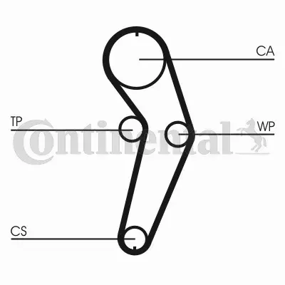 CONTINENTAL CTAM ZESTAW ROZRZĄDU CT988WP1 