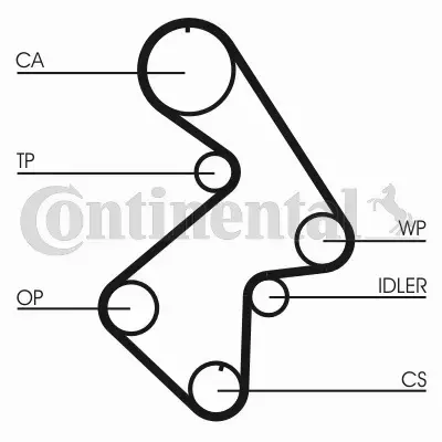 CONTINENTAL CTAM PASEK ROZRZĄDU CT998 