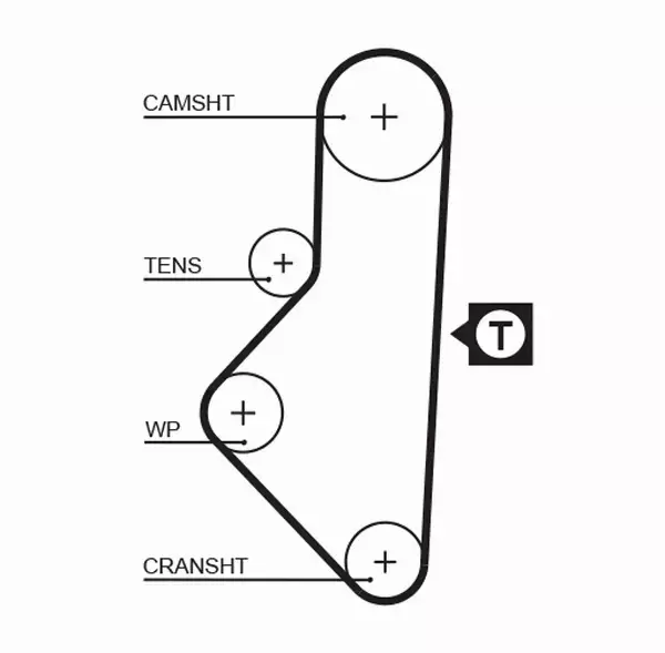 GATES PASEK ROZRZĄDU 5050XS 