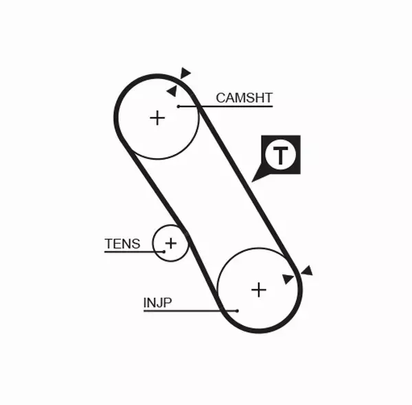 GATES PASEK ROZRZĄDU 5061XS 