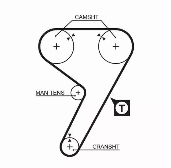 GATES ZESTAW PASKA ROZRZĄDU  K035080 