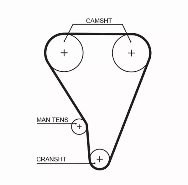 GATES PASEK ROZRZĄDU 5117XS 