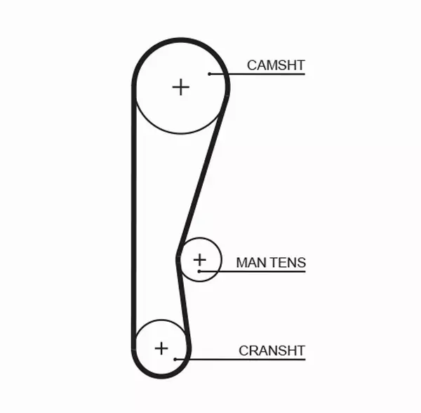 GATES PASEK ROZRZĄDU 5119 