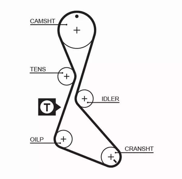 GATES ZESTAW PASKA ROZRZĄDU  K015130XS 