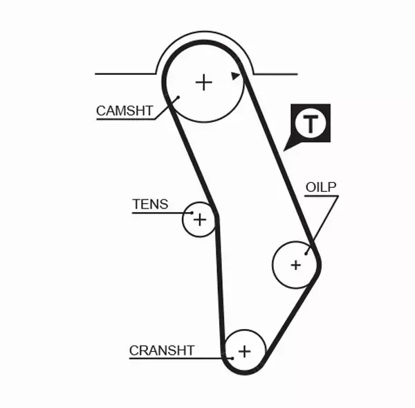 GATES ZESTAW PASKA ROZRZĄDU  K015183XS 