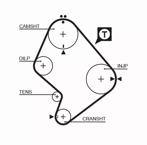 GATES ZESTAW PASKA ROZRZĄDU  K015214XS 