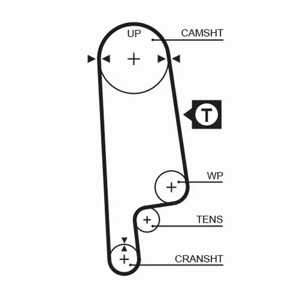 GATES ZESTAW PASKA ROZRZĄDU  K015232XS 