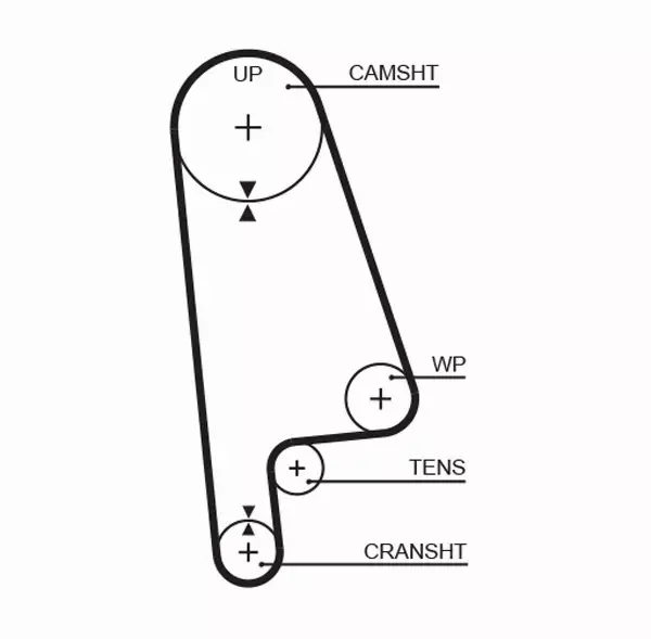 GATES ZESTAW PASKA ROZRZĄDU  K015233XS 