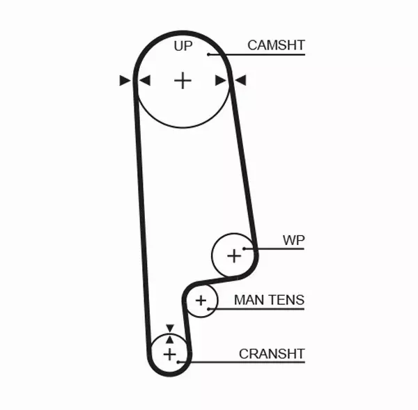 GATES PASEK ROZRZĄDU 5236XS 