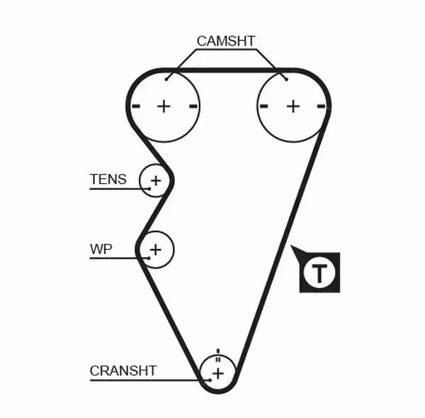 GATES PASEK ROZRZĄDU 5238XS 