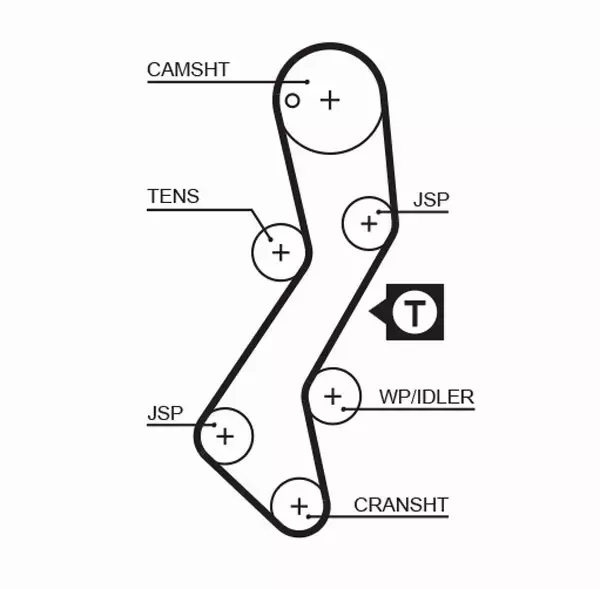 GATES ZESTAW PASKA ROZRZĄDU  K035251XS 